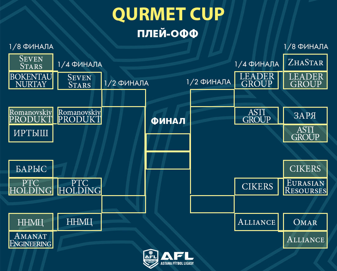 1-4qurmetcup.jpg