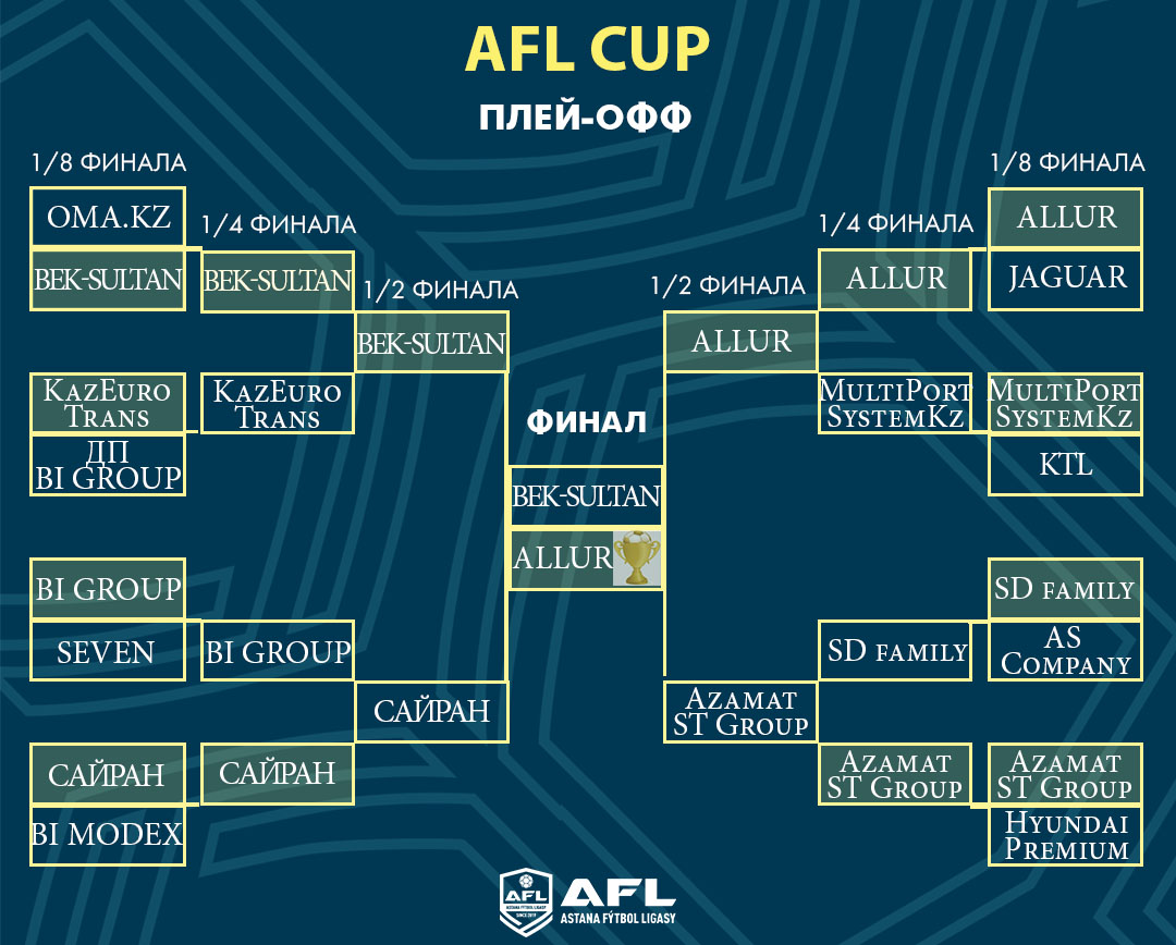 afl-cup.jpg