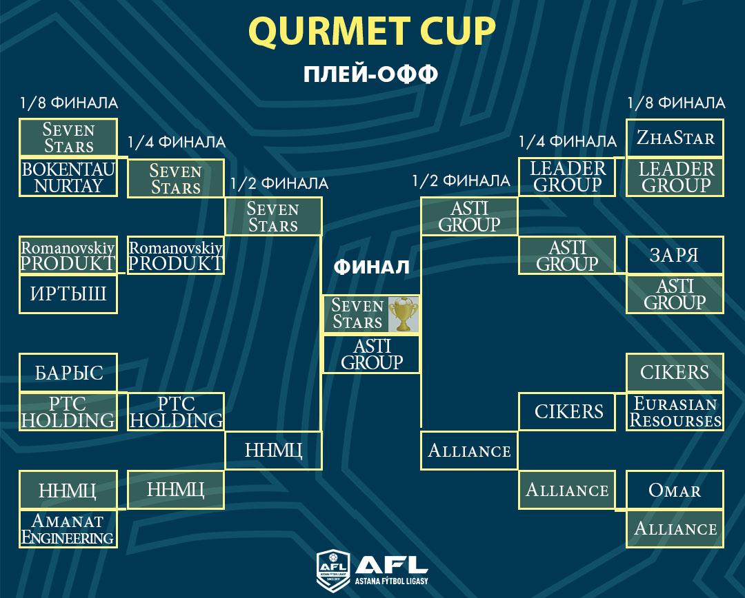 qurmetcup.jpg